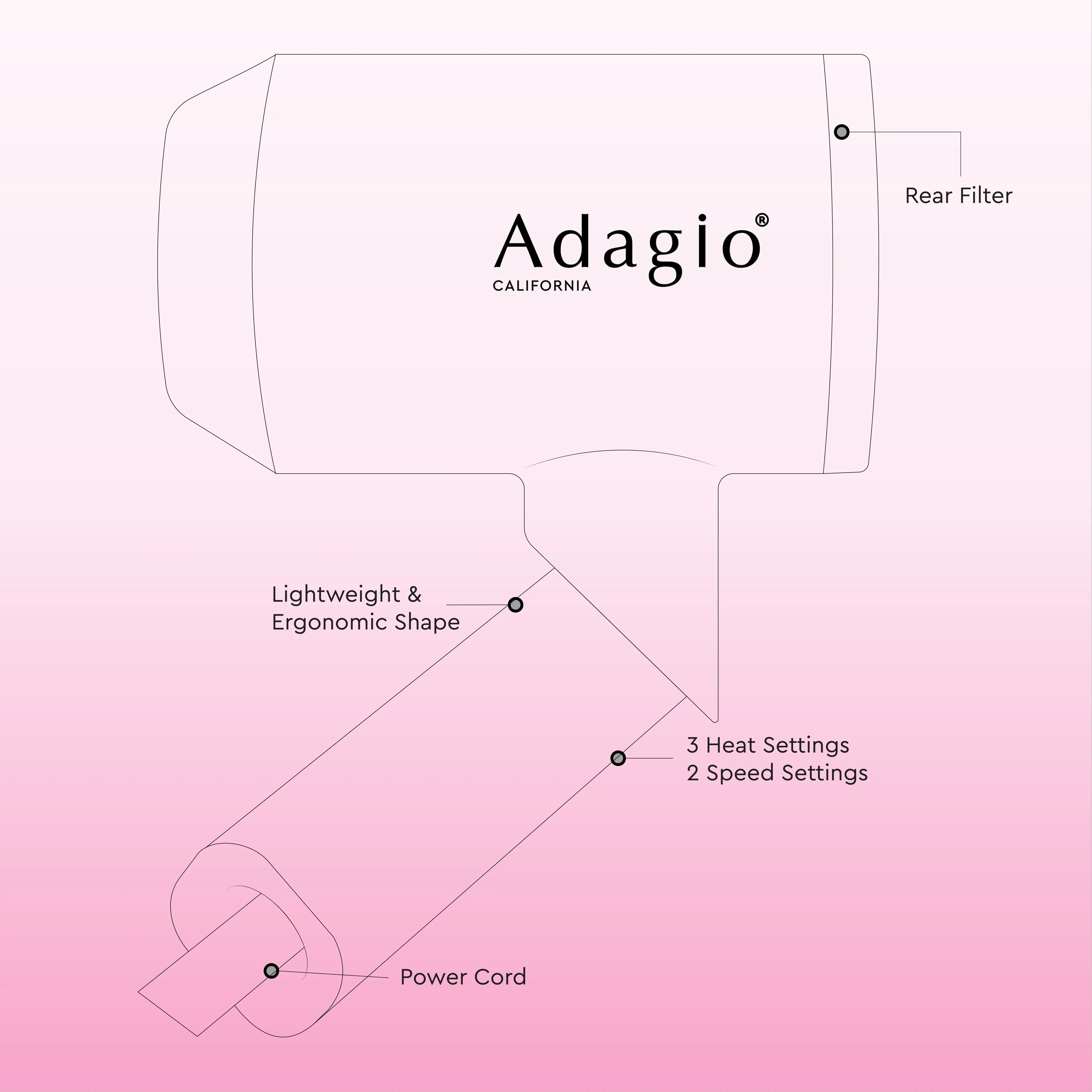 Accelerator 2100 Foldable Blow Dryer
