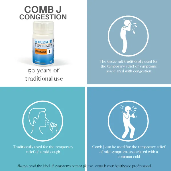 COMBINATION J - CONGESTION
