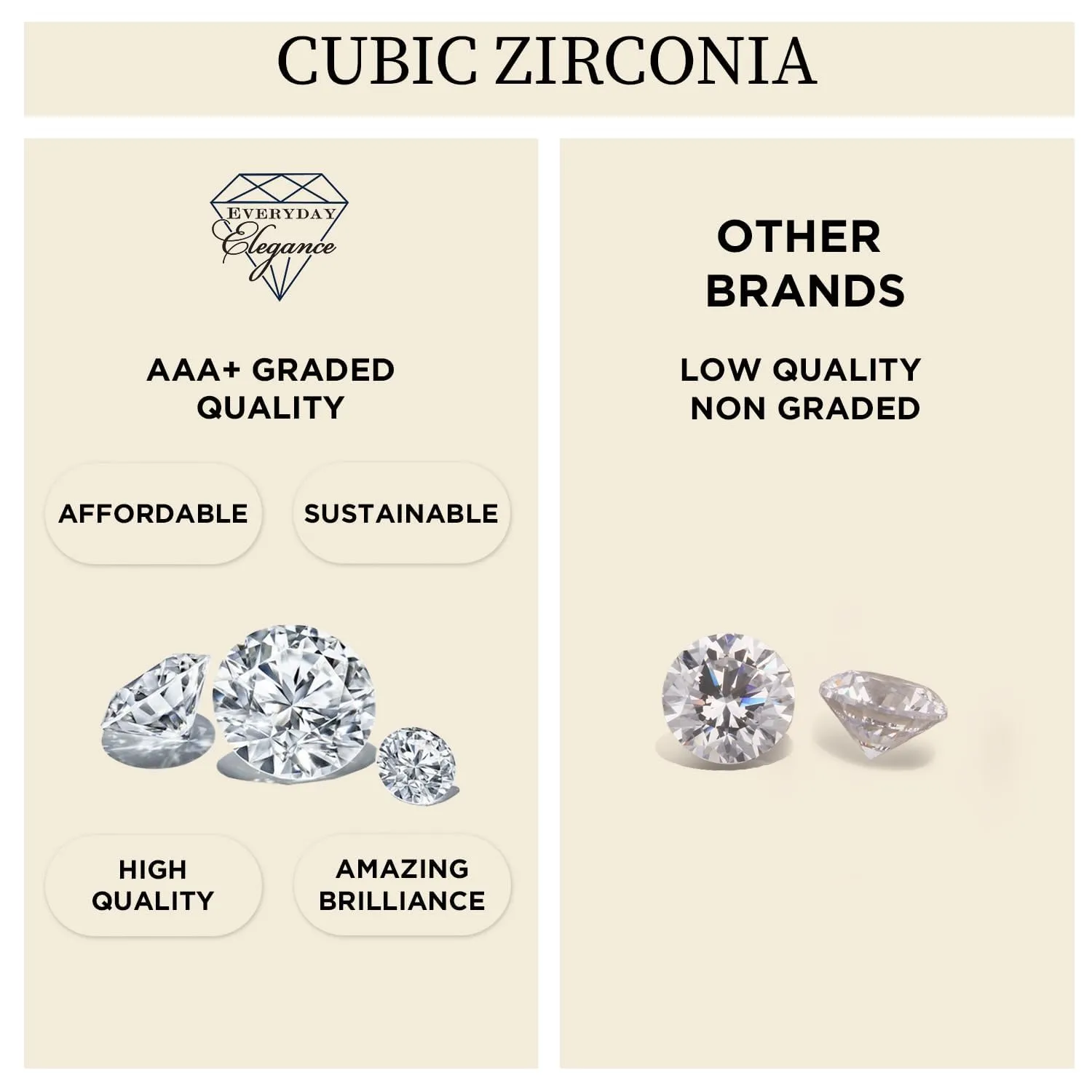 Everyday Elegance 14K Solid White Gold Leverback Earrings Pear "Halo" Cubic Zirconia Drop Dangle Basket Setting 2.0 CTW With Gift Box