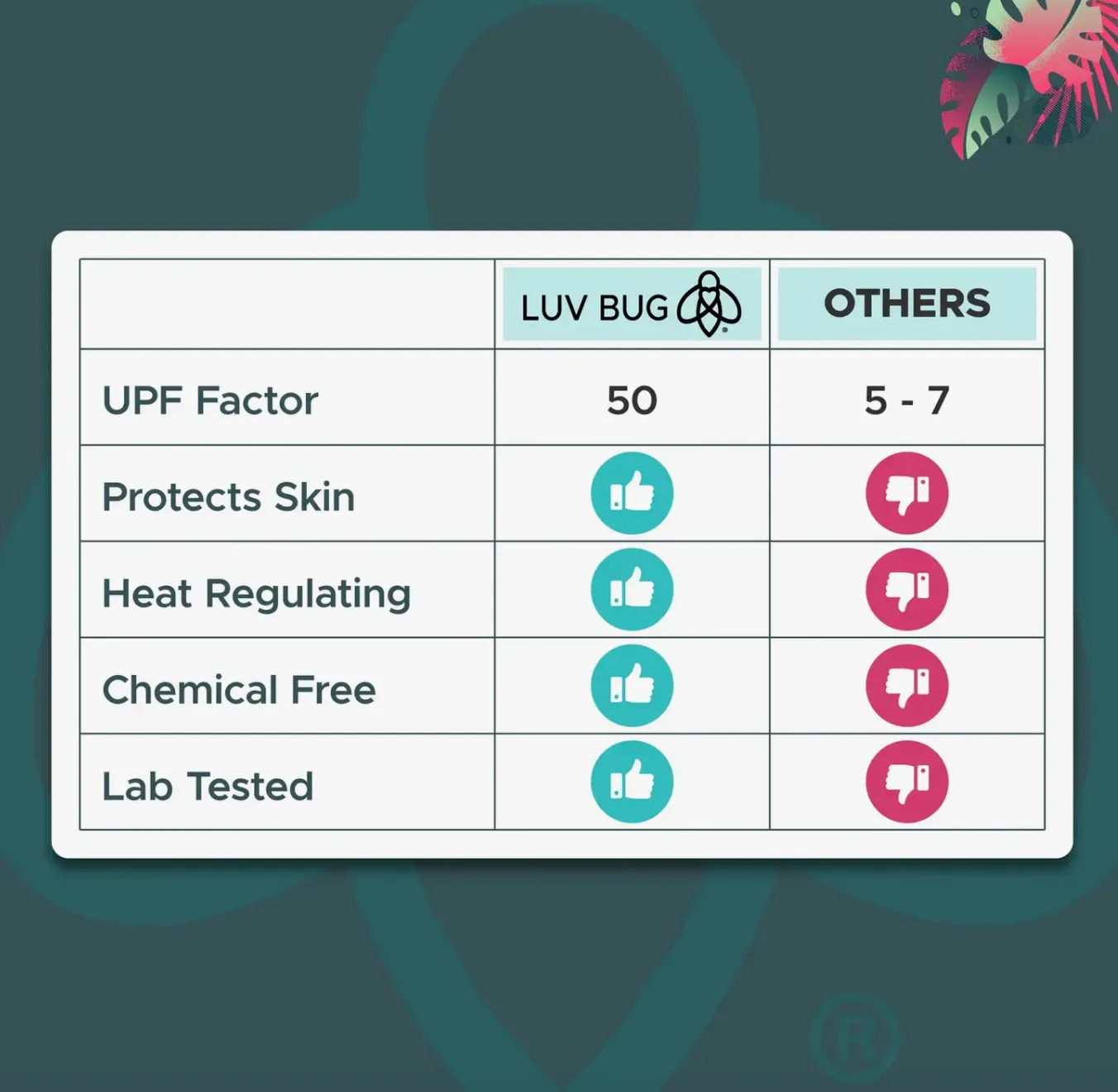Full Size UPF 50  Sunscreen Towel (Pink Pineapple)