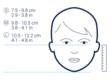 PacSafe Protective & Reusable Silver iON Face Mask