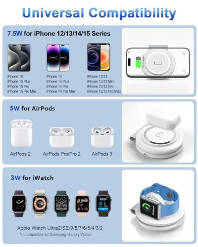 RTOPS Wireless Charger, 2 in 1 Magnetic Wireless Charging Station, Foldable Travel Charger Multiple Devices Compitable for iPhone 15/14/13/12/Pro/Max, iWatch, AirPods(Adapter Includes)