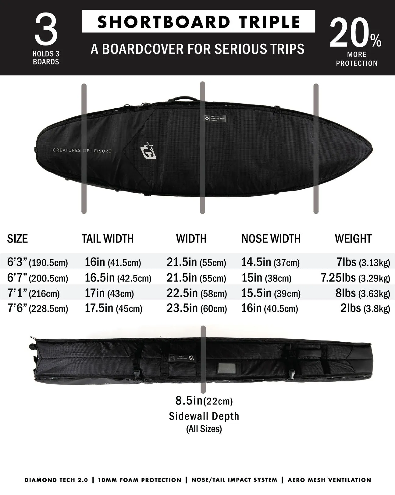 Shortboard Triple DT2.0 | Carbon Titanium