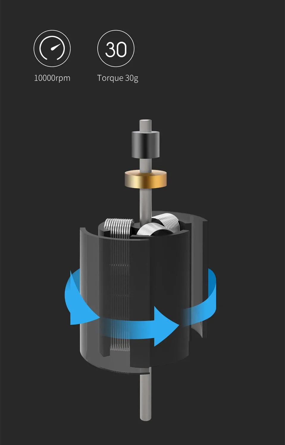 Xiaomi Mini Nose Hair Trimmer HN1/HN3